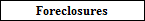 Foreclosure inventory in Southwest Florida (Fort Myers & Cape Coral region)